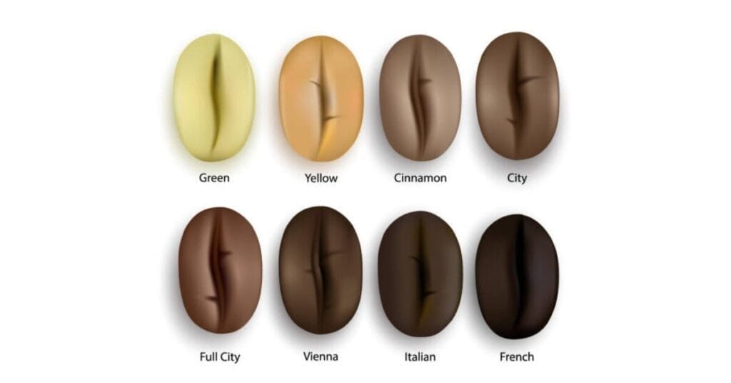 Maximizing Coffee Bean Yield: Tips for Farmers